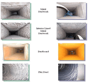 air duct cleaning Monrovia